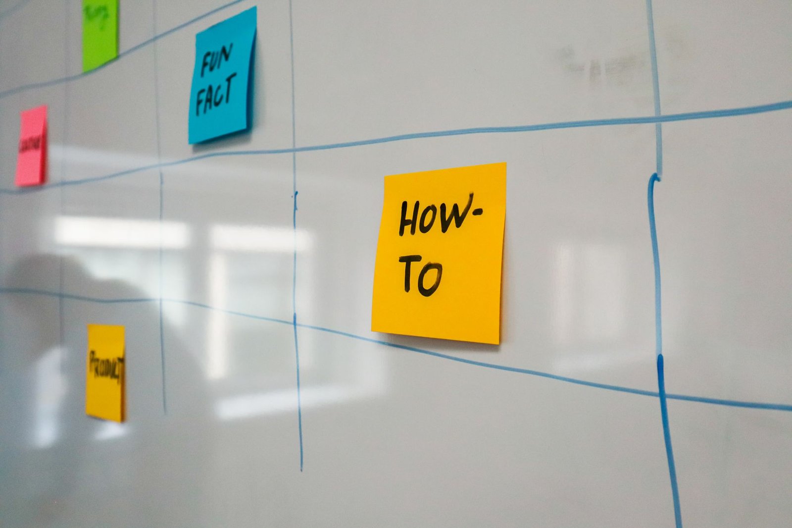 organized whiteboard with colorful sticky notes representing the planning of a keynote speaker website page structure
